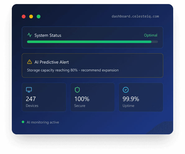 Pack Administrador de TI